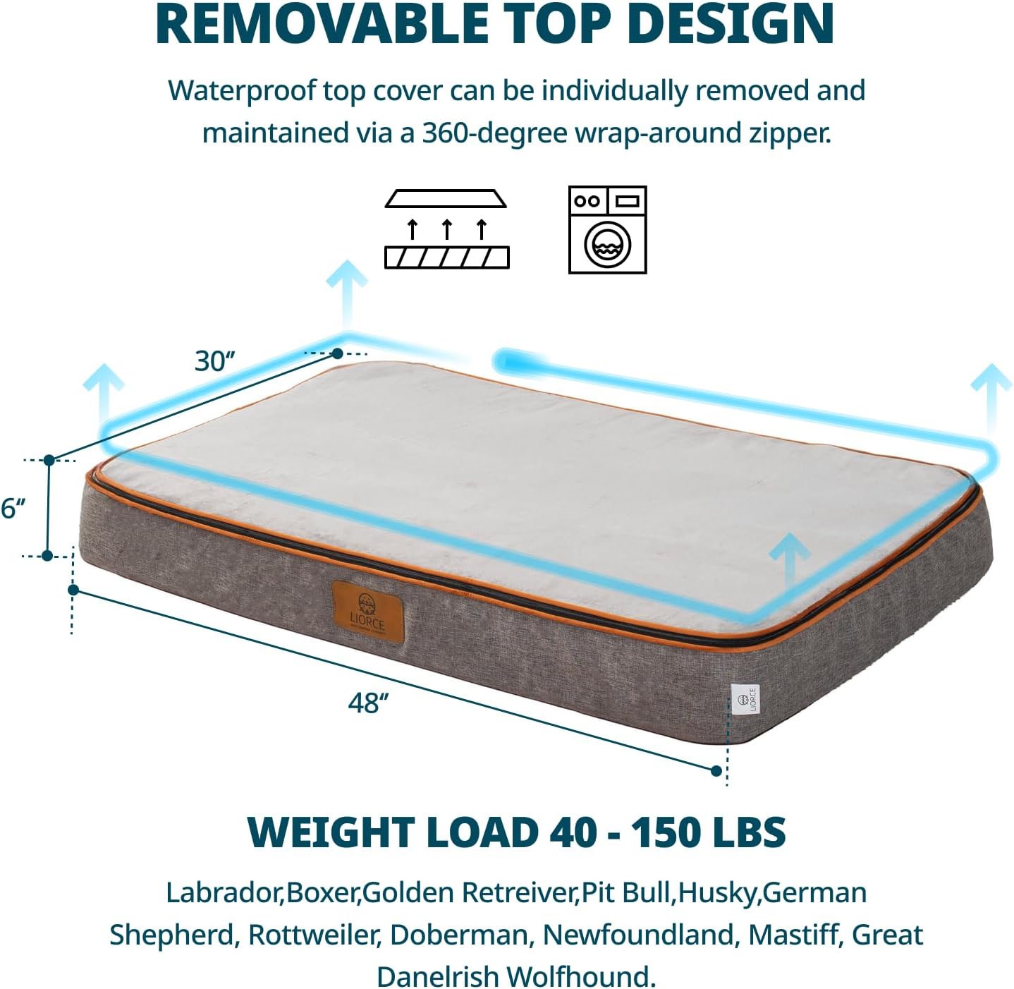 Orthopedic Memory Foam XXL Dog Bed - 6" Thick Beds for Extra Large Sized Dog - Waterproof Removable Washable Cover & Wrap-Around Zipper - Ultimate Comfort & Easy Maintenance, Light Grey - Pet Explorer