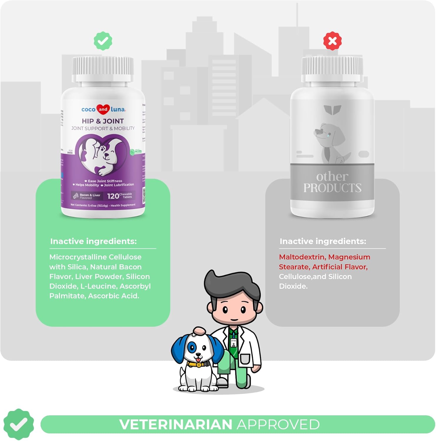 Joint Supplement for Dogs - 120 Chewable Tablets - with Glucosamine, Chondroitin, MSM and Manganese for Hip, Tissue, and Mobility Support, Dog Joint Pain Relief - Pet Explorer
