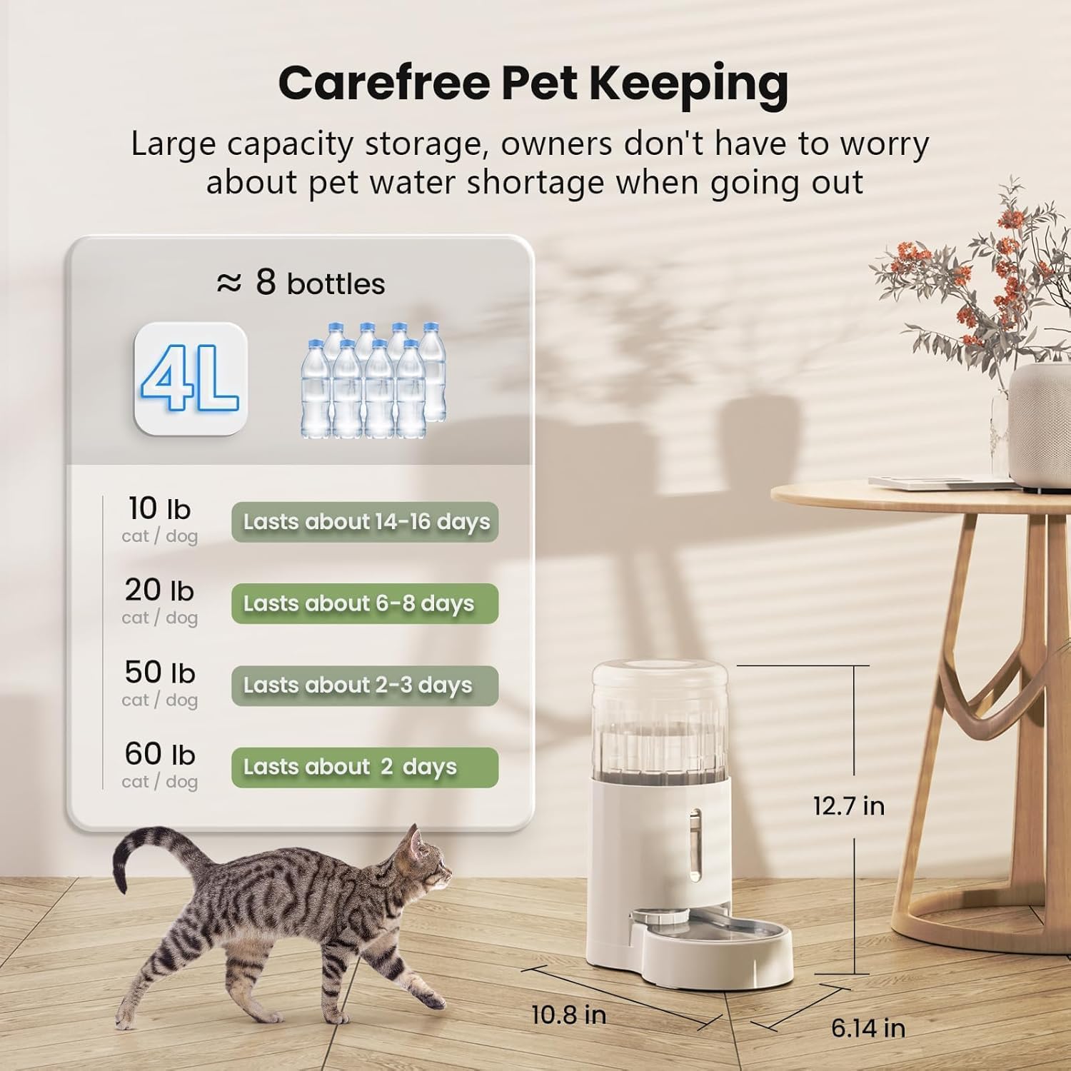 CZPET Automatic 4L/135Oz/1Gal Cat Water Dispenser with Stainless Steel Bowl, Gravity Waterer for Small Medium Dog Puppy Kitten (White) - Pet Explorer