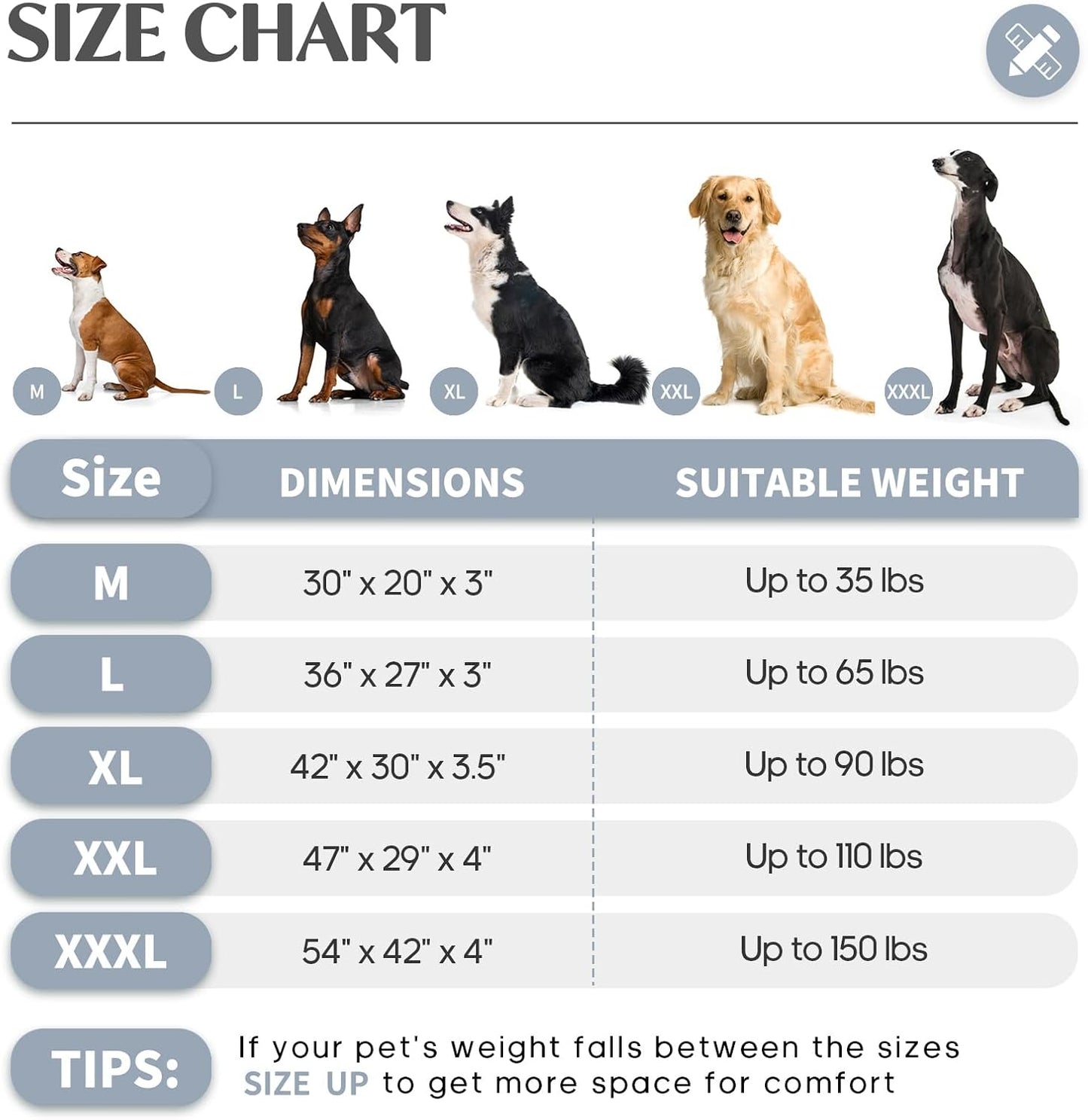 KHONSU PET Dog Bed Mat Plush 4in Orthopedic Pad for Large Dogs up to 150 lbs XXXL Large Waterproof Plush & Removable Cover Machine Washable for Gaint Dogs - Pet Explorer
