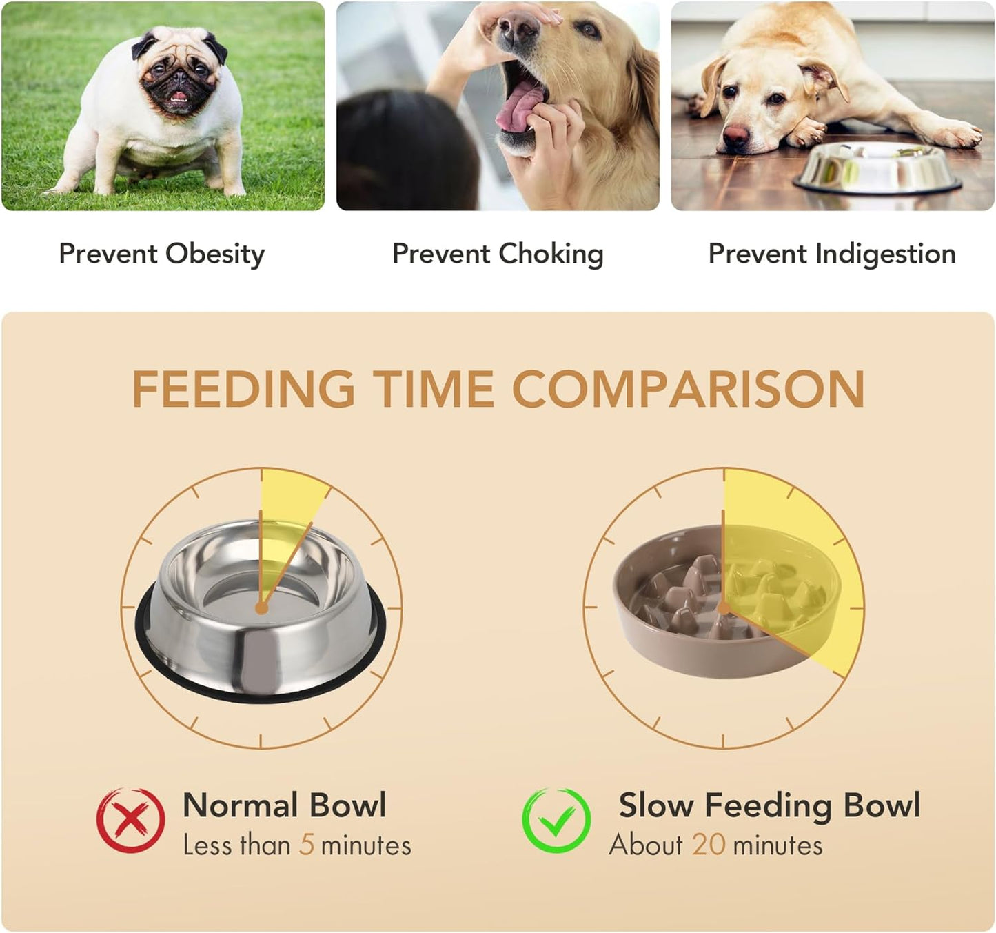 9.5inch Ceramic Dog Raised Slow Feeder Set, Elevated Bowl with Wooden Stand for Large Dog, Slow Feeder Dish for Fast Easters, Anti-Gulping(Brown Coffee, Single Bowl+ Stand) - Pet Explorer