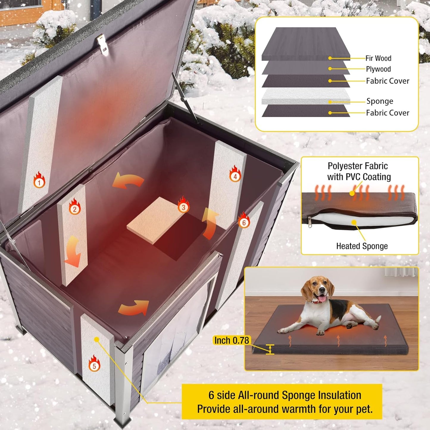 Aivituvin Dog House with Insulated Liner, Outdoor Indoor Weatherproof Dog House for Winter, Suitable for Small & Medium & Large Dogs with Unique All-Around Iron Frame(Grey) - Pet Explorer
