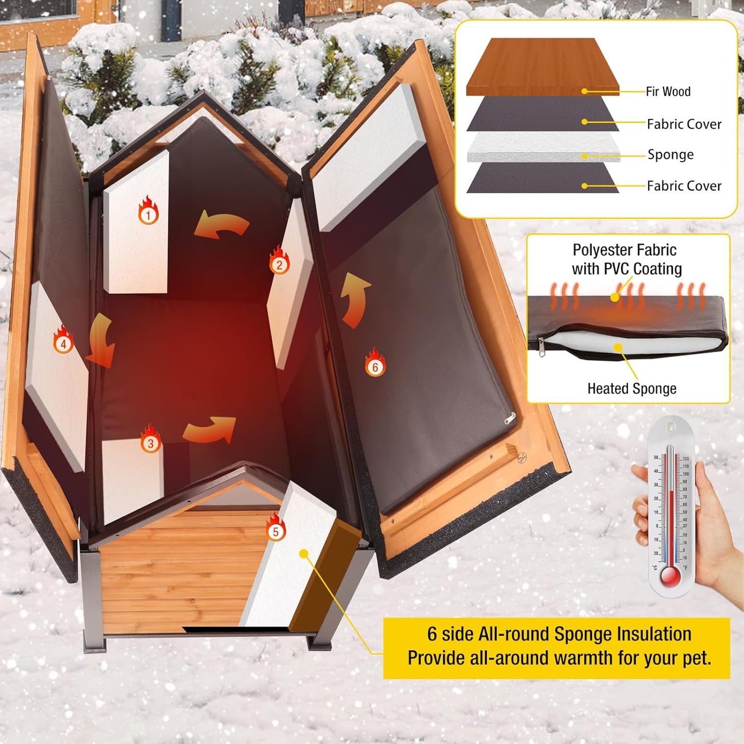 Aivituvin Dog House with Insulated Liner Anti-Chewing Metal Frame Design Insulated Wooden Dog Kennel with Unique Design Roof, Weatherproof Dog House for Outdoor Indoor - Pet Explorer