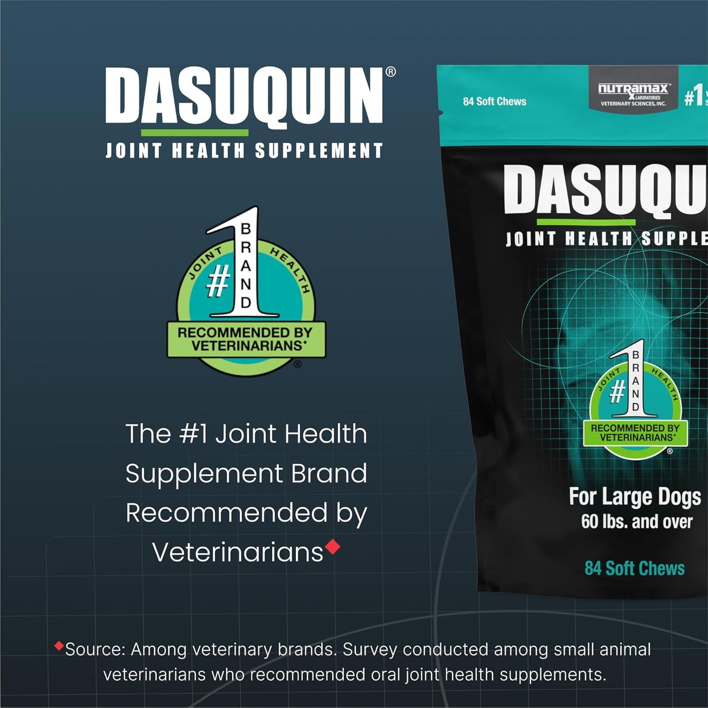Nutramax Laboratories Dasuquin Joint Health Supplement for Large Dogs - With Glucosamine, Chondroitin, ASU, Boswellia Serrata Extract, and Green Tea Extract, 84 Soft Chews, DASL84SC - Pet Explorer