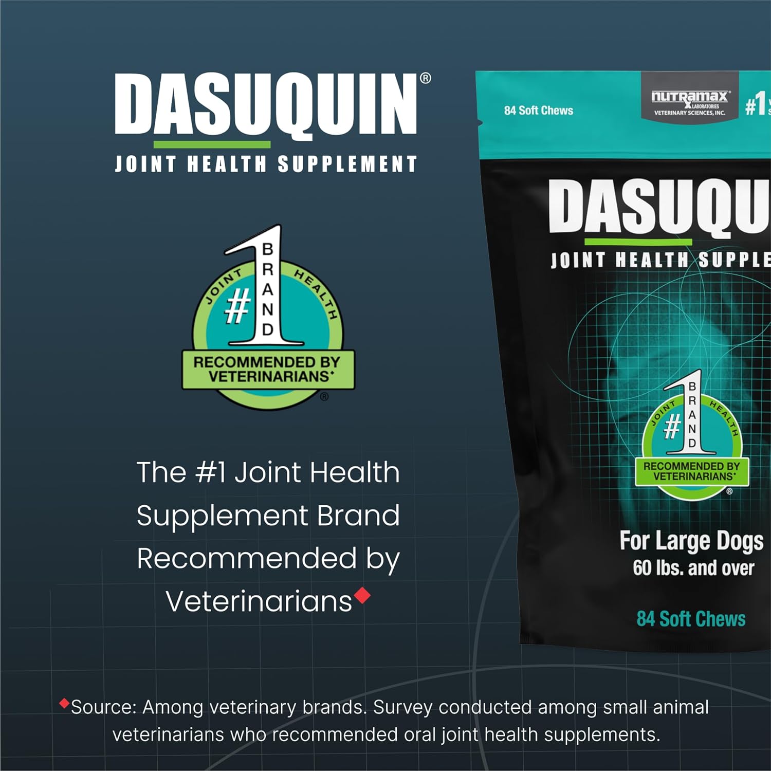 Nutramax Laboratories Dasuquin Joint Health Supplement for Large Dogs - With Glucosamine, Chondroitin, ASU, Boswellia Serrata Extract, and Green Tea Extract, 84 Soft Chews, DASL84SC - Pet Explorer