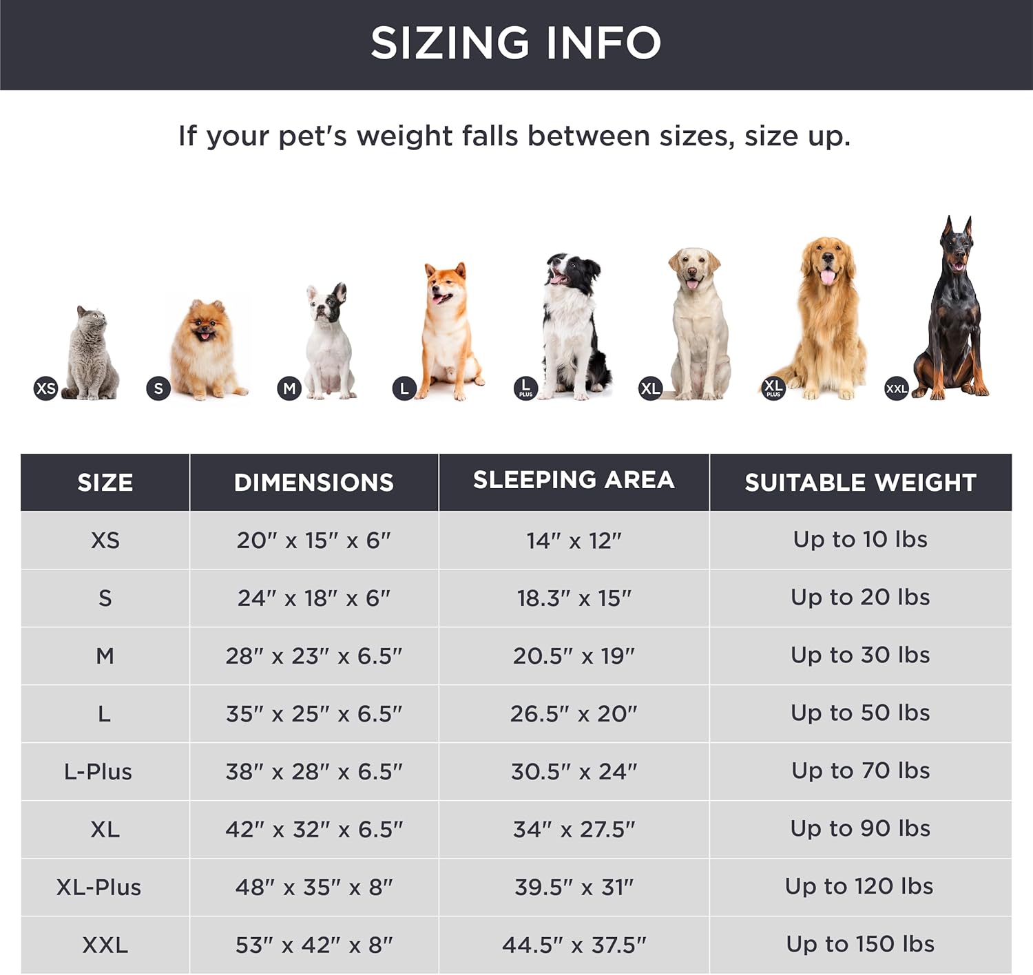 Bedsure Orthopedic Dog Bed Medium Size Dogs - Washable Medium Dog Cat Bed Waterproof, Comfort Pet Couch Sofa with Washable Removable Cover, Pets Bed with Nonskid Bottom, Dark Grey, 28" - Pet Explorer