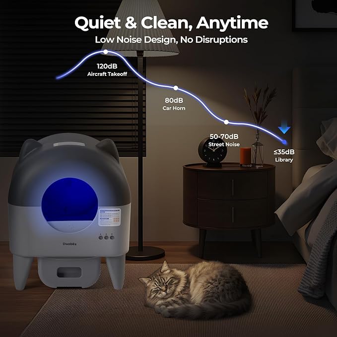 Autoamtic Litter Box: Extra Large Self Cleaning Litter Box for Multiple Cats with Smart APP Control, Low Noise & Safety Sensors, Anti-Track Mat, Odor-Free
