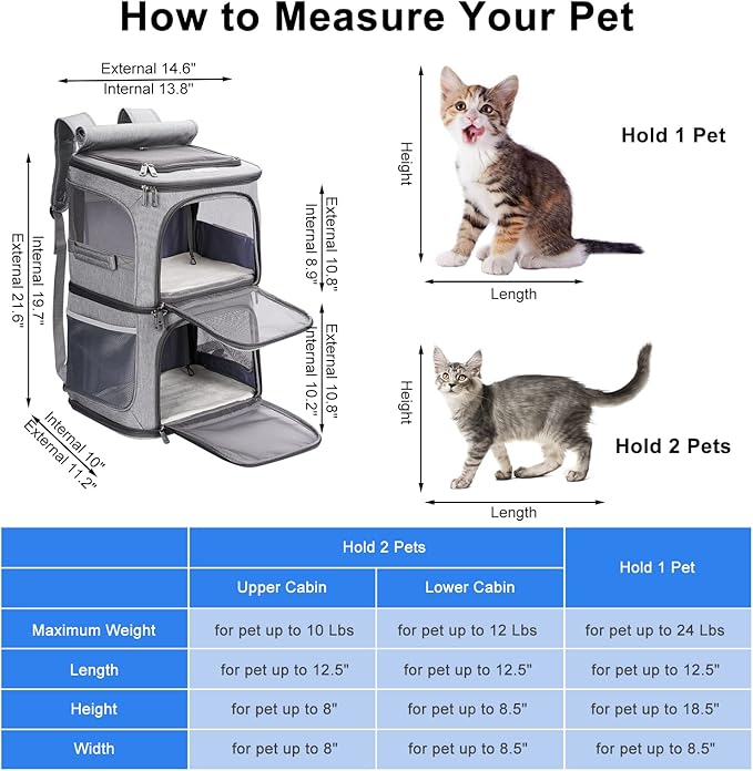 2-in-1 Double Pet Carrier Backpack for Small Cats and Dogs, Portable Pet Travel Carrier, Super Ventilated Design, Ideal for Traveling/Hiking/Camping, Large Size
