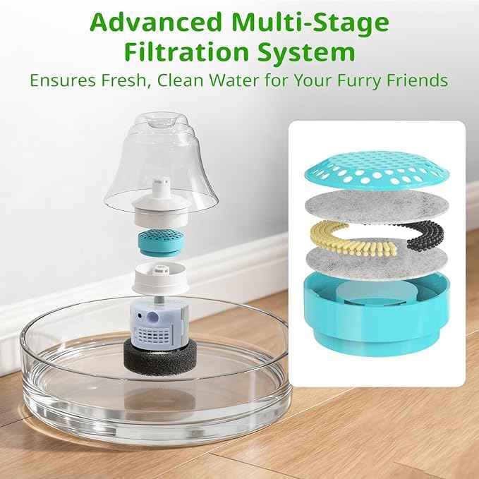 Glass Cat and Dog Water Fountain 90oz/2.7L, Compatible with Replacement Filters 4 Pack (with 4 Sponges)