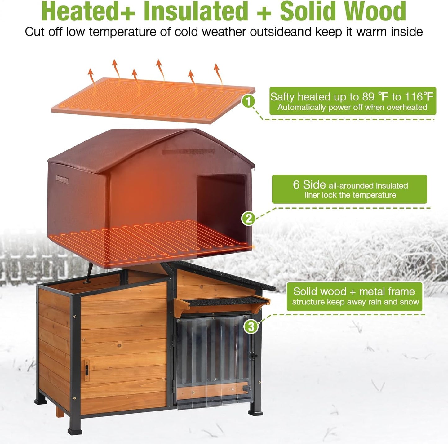 GUTINNEEN Heated Dog House Outdoor Dog Kennel with Safe Heated Pad, Chew-Proof Metal Frame and Rotating Food Bowl for Small to Medium Dogs, 39.7"x25.5"x32.2" (Dark Brown) - Pet Explorer