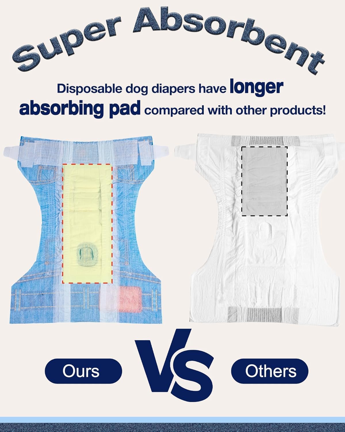 Pet Soft Dog Diapers Female, Disposable Dog Diapers, Cat Diaper for Female Cats, Puppy Diaper 48pcs Medium