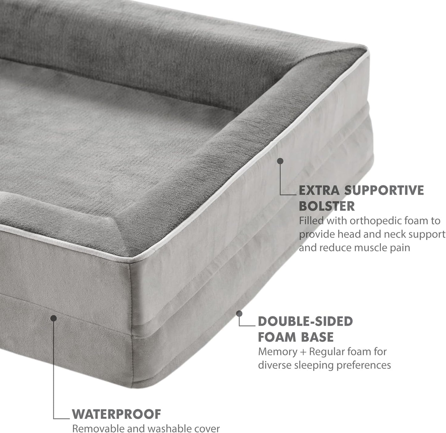 Friends Forever Orthopedic Dog Bed for Medium Dogs, Waterproof Memory Foam Dog Sofa Bed M with Removable Washable Cover, Ally Grey, 28x23x6.5 - Pet Explorer
