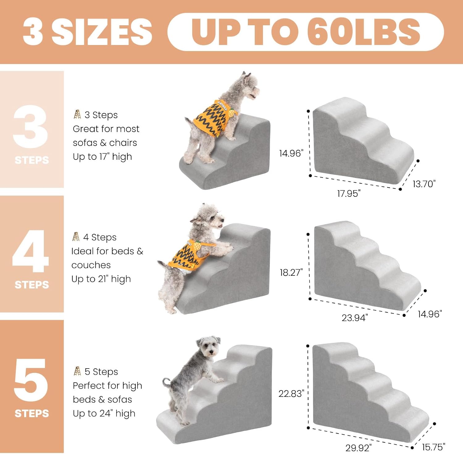 MEWANG Dog Stairs for Small & Medium Dogs and Old Cats –3/4/ 5 Steps High-Density Foam Pet Ramp for Bed & Couch, Non-Slip, Washable Cover, Grey (Round Corner, 4 Steps: 23.94''×18.27''×14.96'', 2) - Pet Explorer