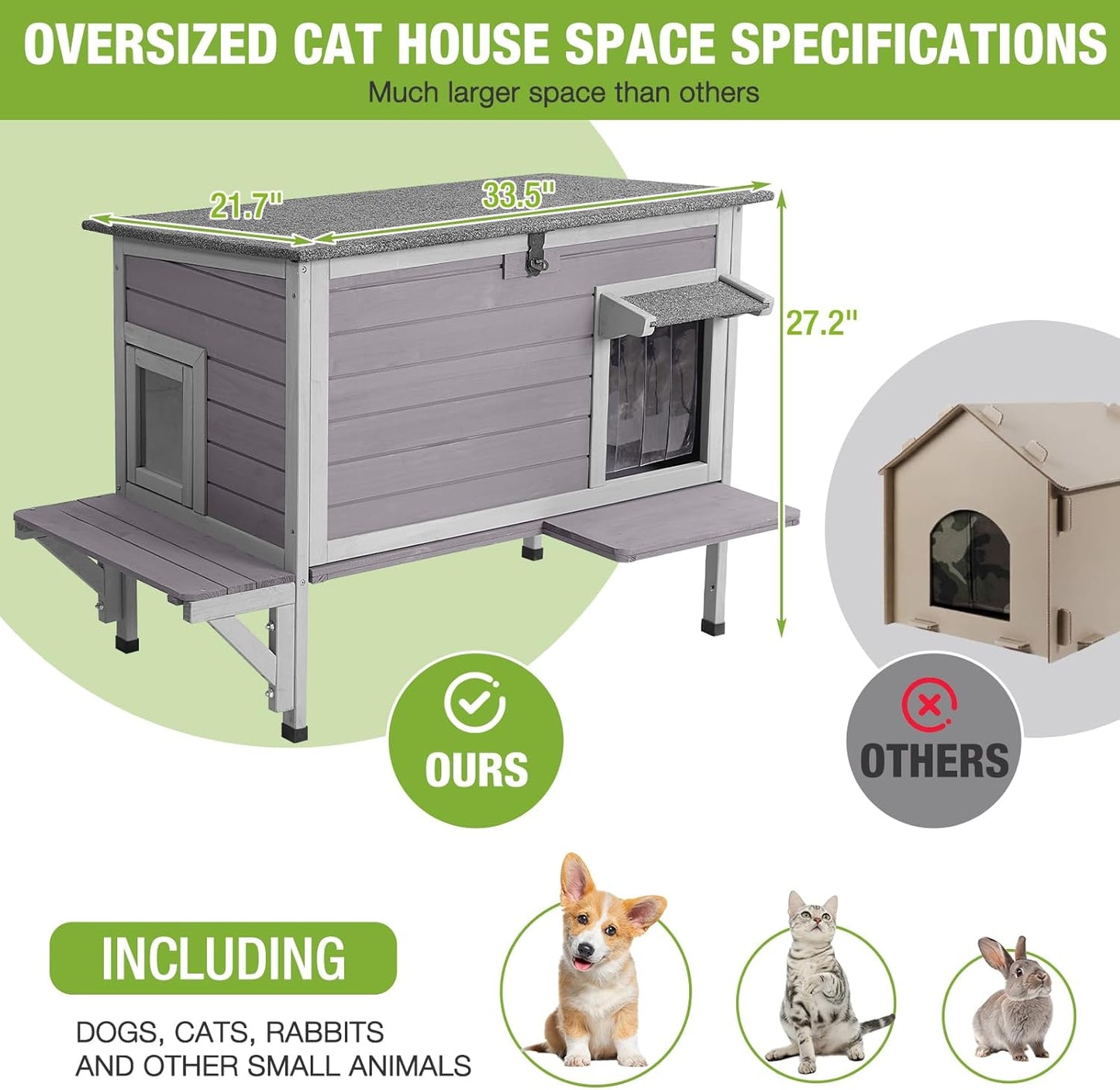 GUTINNEEN Insulated Outdoor Cat House with Triple-Layer Design - Weatherproof Cat Shelter with All-Round Insulated Foam Liner, Elevated Base & Escape Doors for Feral/Stray Cats (Winter-Ready) - Pet Explorer