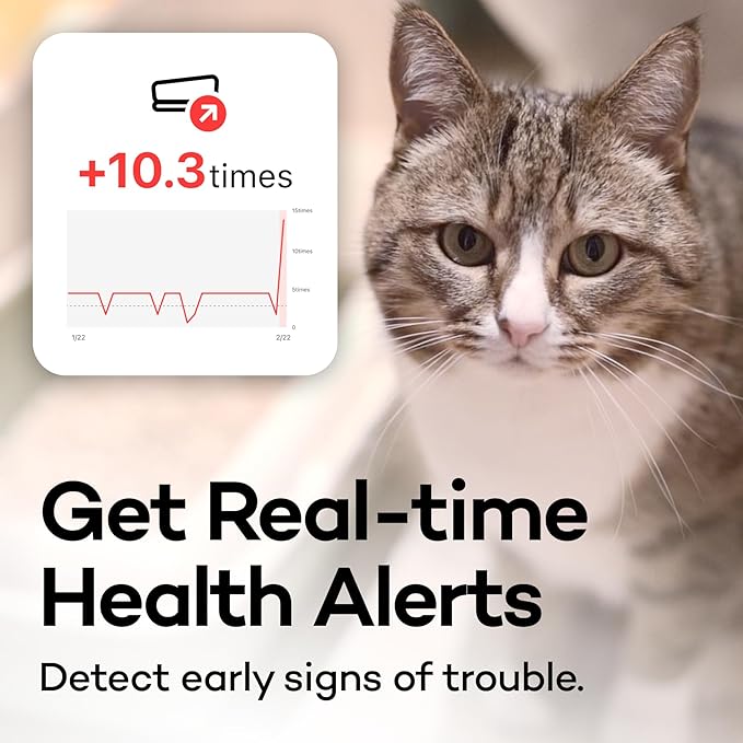 Board - Smart Litter Box Monitoring System, Healthcare, Scale, Weight, Automatic Recording, Works with Any Litter Box, IoT, Smartdevice, App, Excretion, for Cat, All Breeds