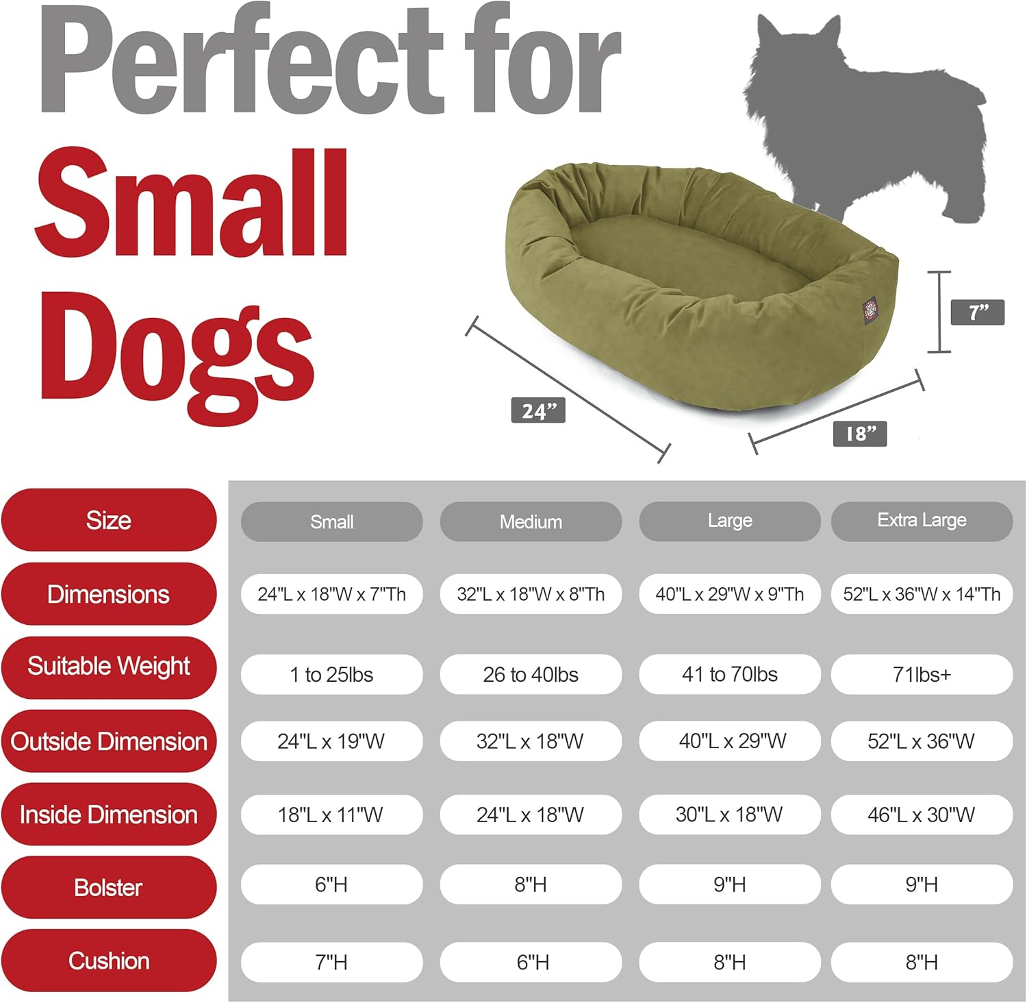 Majestic Pet 24 Inch Suede Calming Dog Bed Washable 24x19x7 (Inch) – Cozy Soft Round Donut Dog Bed with Spine Support for Dogs to Rest Their Head - Pet Bed Small – Sage (2025) - Pet Explorer