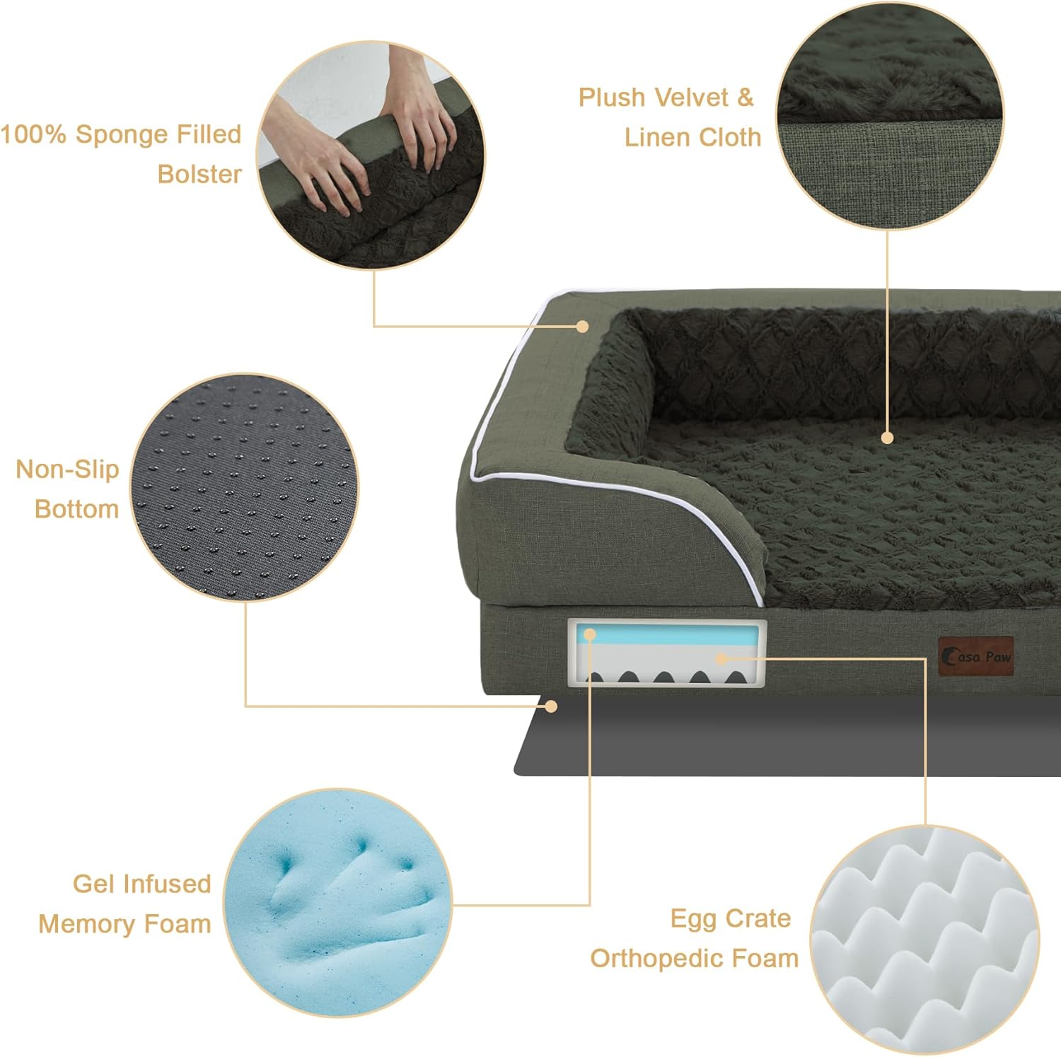 Orthopedic Waterproof Dog Bed for Extra Large Dogs, Memory Foam XL Dog Bed with Sides, Egg-Crate Foam and Non-Slip Bottom Jumbo Dogs Couch Beds with Washable Removable Cover(Jumbo,Dark Green) - Pet Explorer