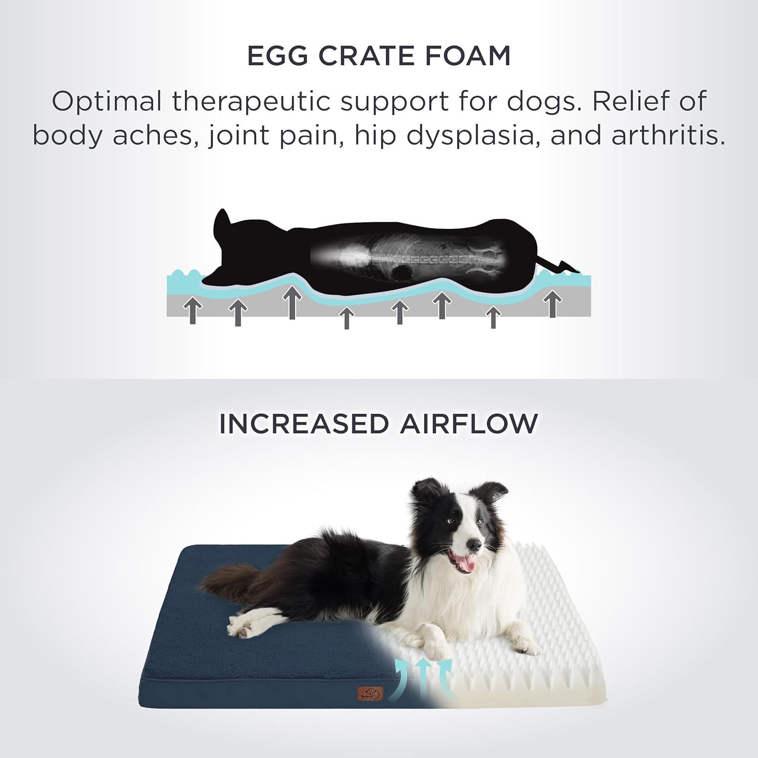 Bedsure Large Dog Bed for Crate - Orthopedic Flat Pet Beds with Removable Washable Cover, Egg Crate Foam Crate Mat, Suitable for Pet Up to 50 lbs - Pet Explorer