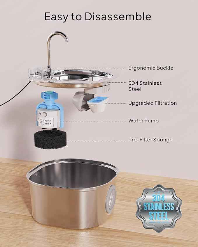 PEKTACO Cat Water Fountain, Pet Water Fountain for Cats/Dogs Indoor, Stainless Steel Cat Drinking Fountains with Water Level Window and 3 Filters + 3 Sponges(3.2L/108oz)