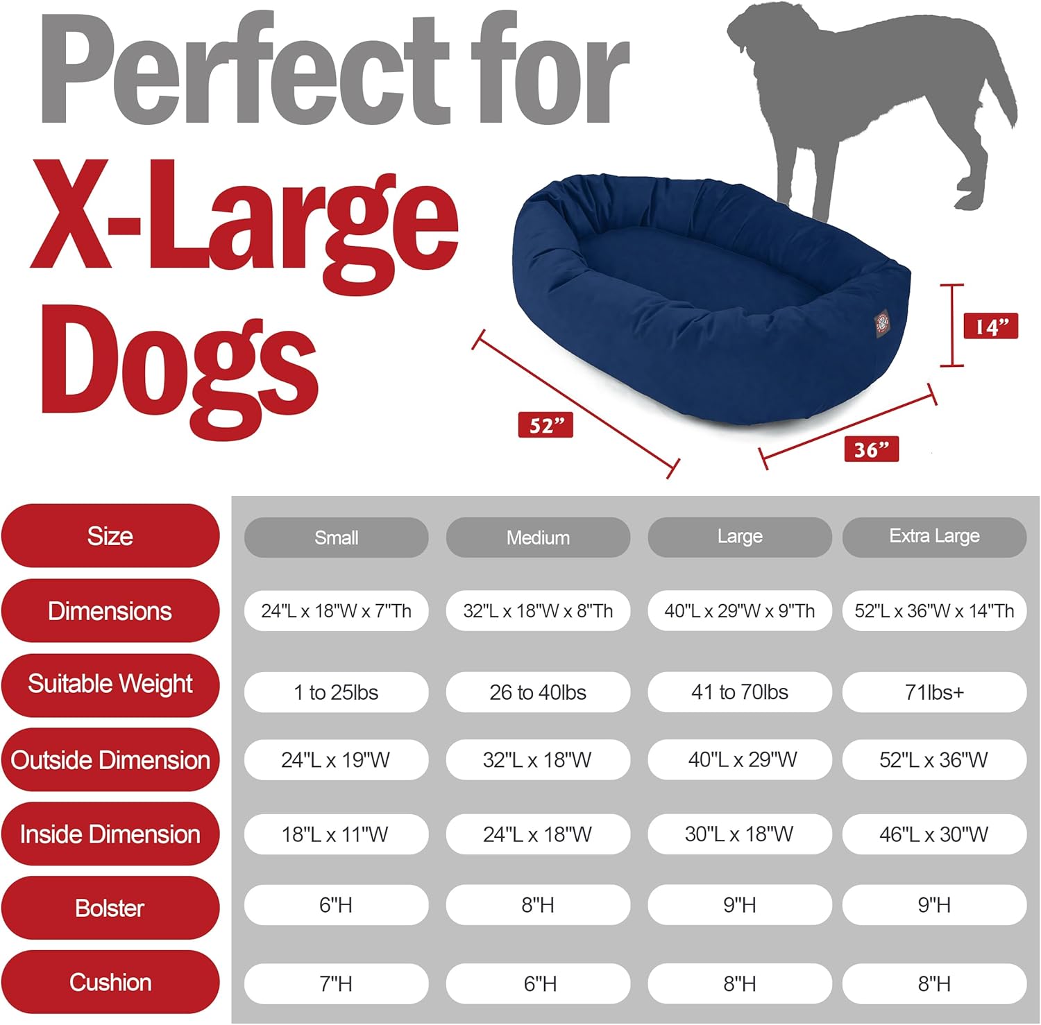 Majestic Pet 52 Inch Suede Calming Dog Bed Washable 52x35x11 (Inch) – Cozy Soft Round Donut Dog Bed with Spine Support for Dogs to Rest Their Head - Pet Bed X- Large – Navy (2025) - Pet Explorer