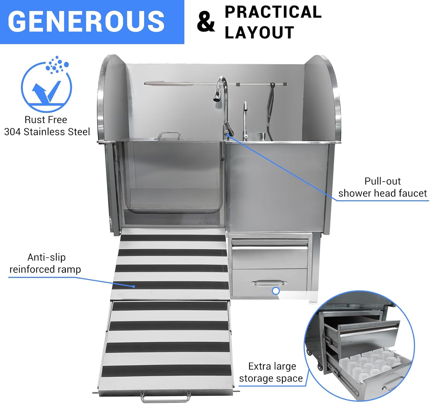 Professional Dog Grooming Tub, 62" Stainless Steel Dog Wash Station with Foldable Ramp, Storage Drawer, Floor Grate & Faucet/Dog Bathtub for Large, Medium & Small Pets - Left Door (62") - Pet Explorer