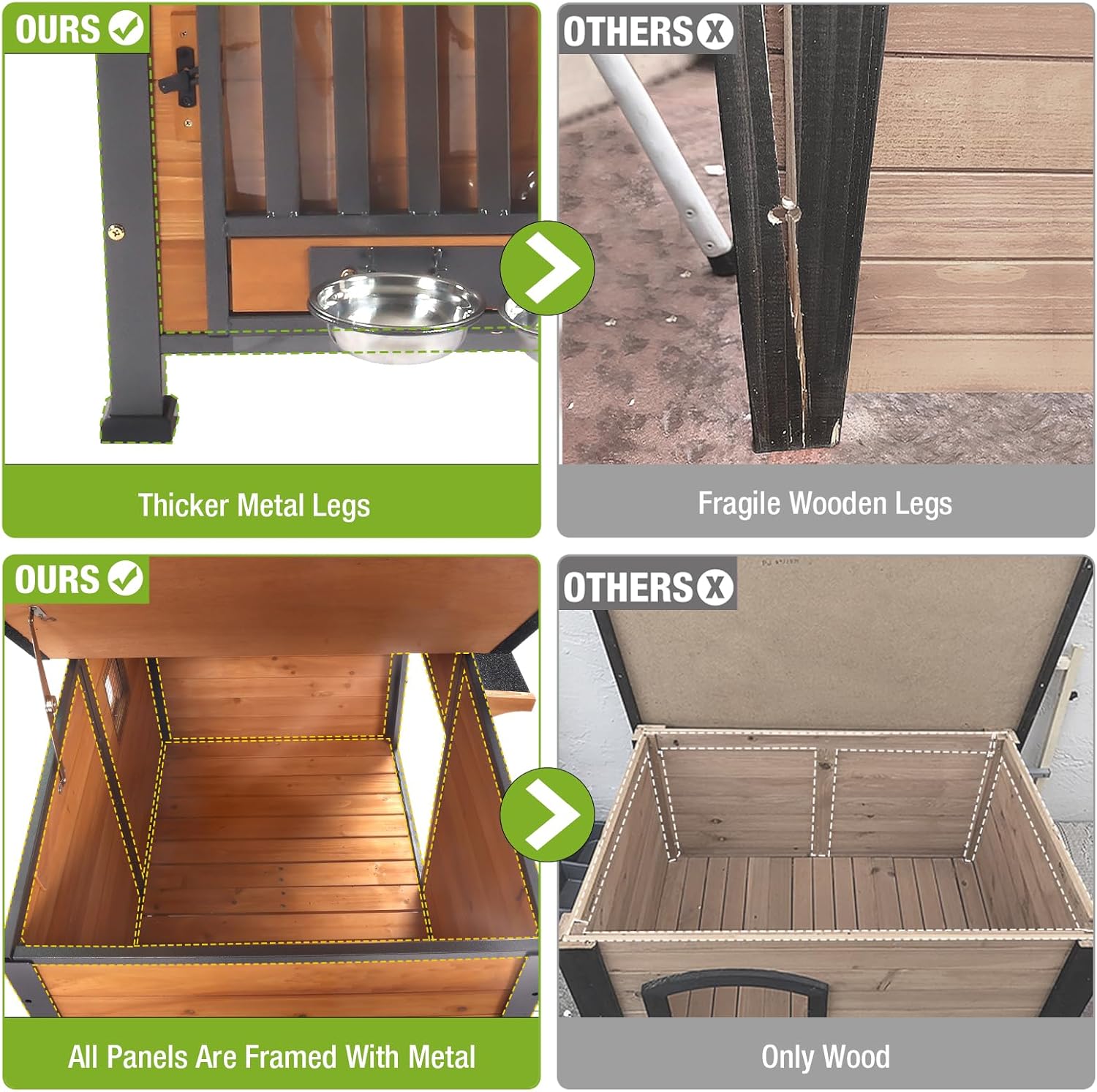 GUTINNEEN Dog House Outdoor Dog Kennel with Chew-Proof Metal Frame, Rotating Food Bowl, PVC Door Curtain, Weatherproof for Small Medium Dogs, 39.7" L x 25.5" W x 32.2" H (Dark Brown) - Pet Explorer