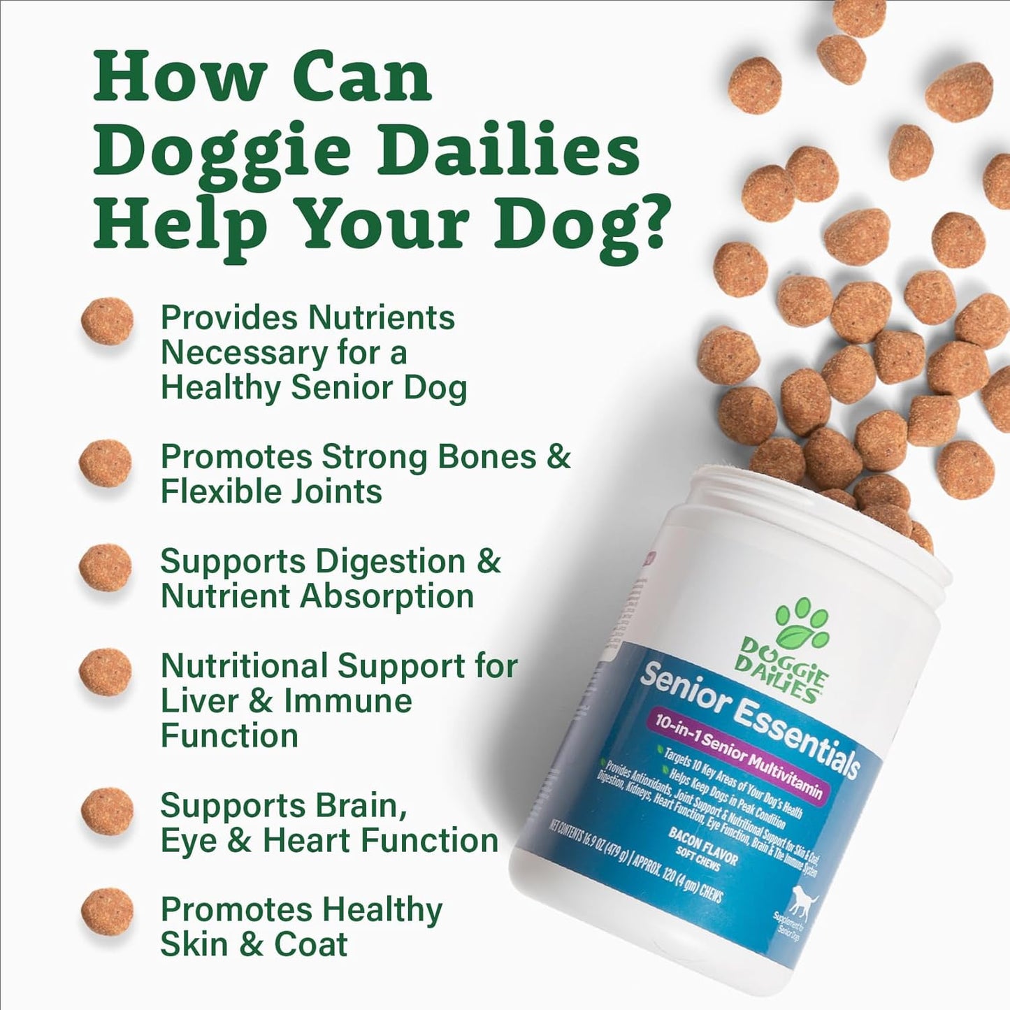 Doggie Dailies Senior Essentials Multivitamin for Dogs Soft Chews | Advanced Dog Multivitamin | Nutritional Support for Joints, Skin & Coat, Digestion, and the Immune System | Bacon Flavor | 120 Count - Pet Explorer