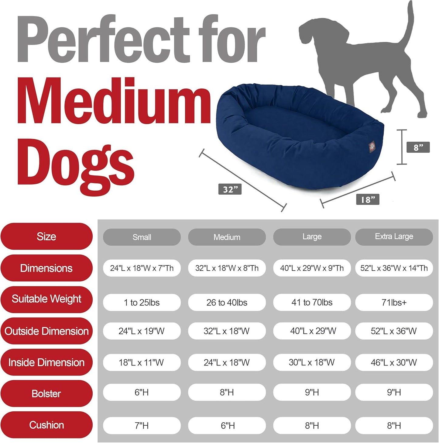 Majestic Pet 32 Inch Suede Calming Dog Bed Washable 32x23x7 (Inch) – Cozy Soft Round Donut Dog Bed with Spine Support for Dogs to Rest Their Head - Pet Bed Medium – Navy (2025) - Pet Explorer