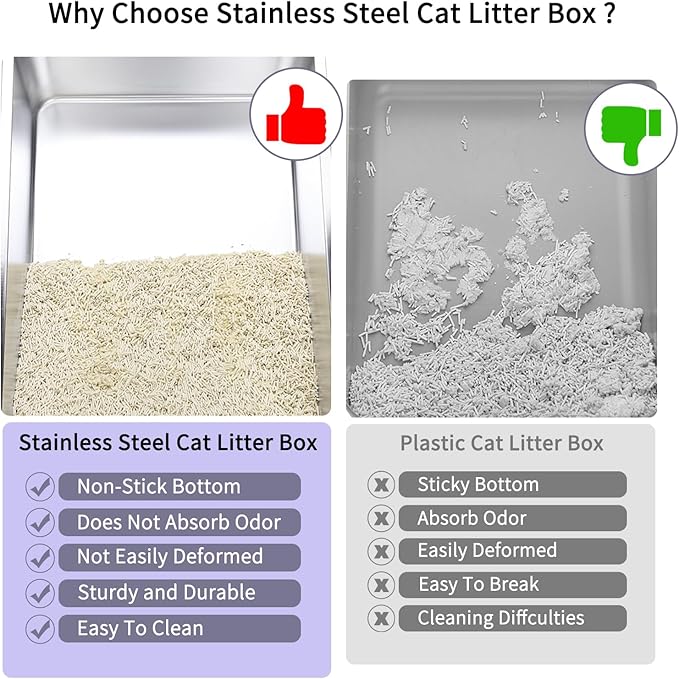 RIZZARI Large Cat Litter Box: Dark Gray Semi-Enclosed Stainless Steel Litter Box with Raised Edges - Anti-Leakage Odorless - Litter Pan for Small to Large Sized Cats in Bedroom Living Room