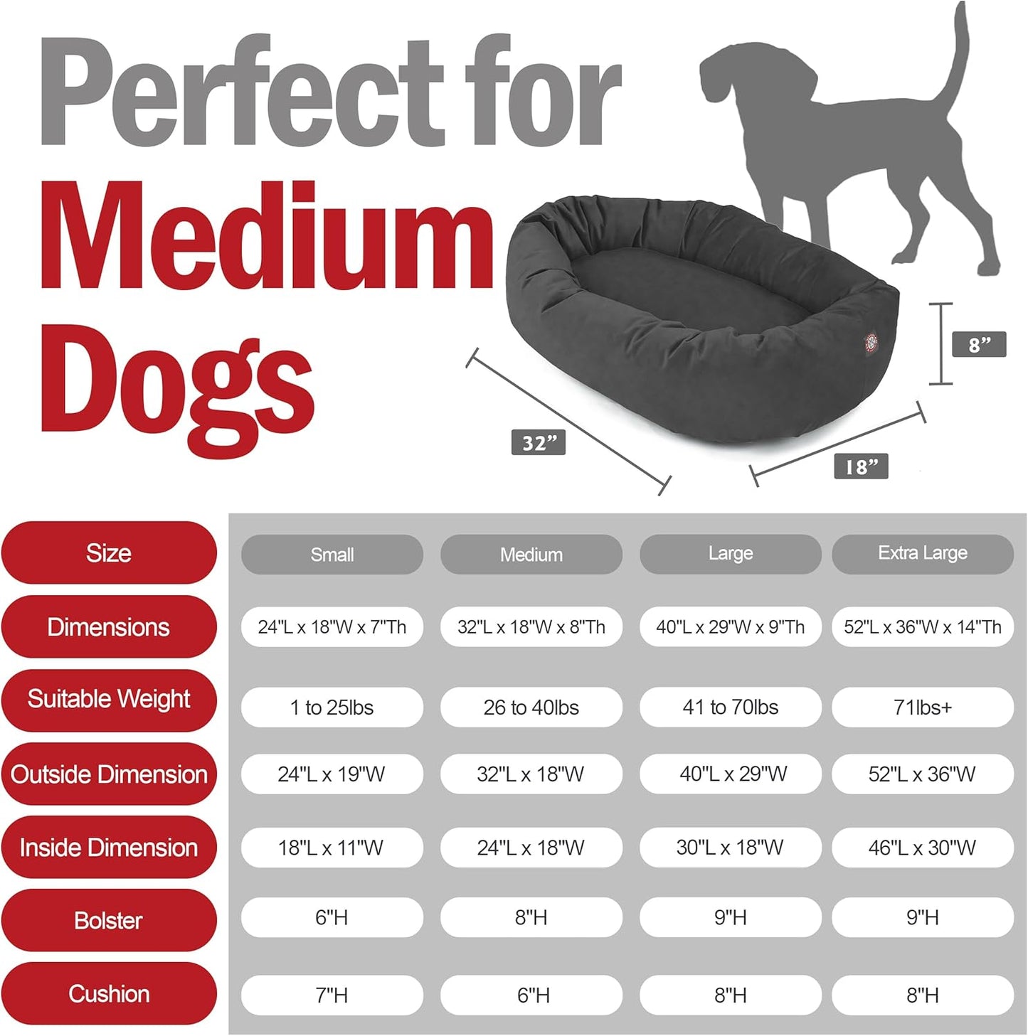 Majestic Pet 32 Inch Suede Shredded Memory Foam Mix Calming Medium Dog Bed Washable 32 x 23 x 7 (Inch) - Cozy Soft Round Donut Dog Bed with Spine for Head Support - Pet Bed Gray - Pet Explorer