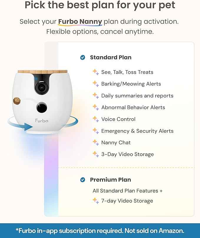 Furbo Mini 360° [Subscription Required] New 2K QHD Pet Camera - Unlock w/Paid Plan: Dog & Cat Safety Alerts, Rotating Treat Toss, 2-Way Speaker (Low Risk, 3mo Min. Cancel Anytime)