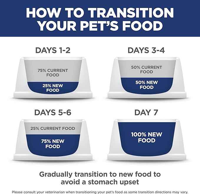 Hill's Science Diet Adult 1-6 Dry Cat Food, Chicken, 4 lb. Bag