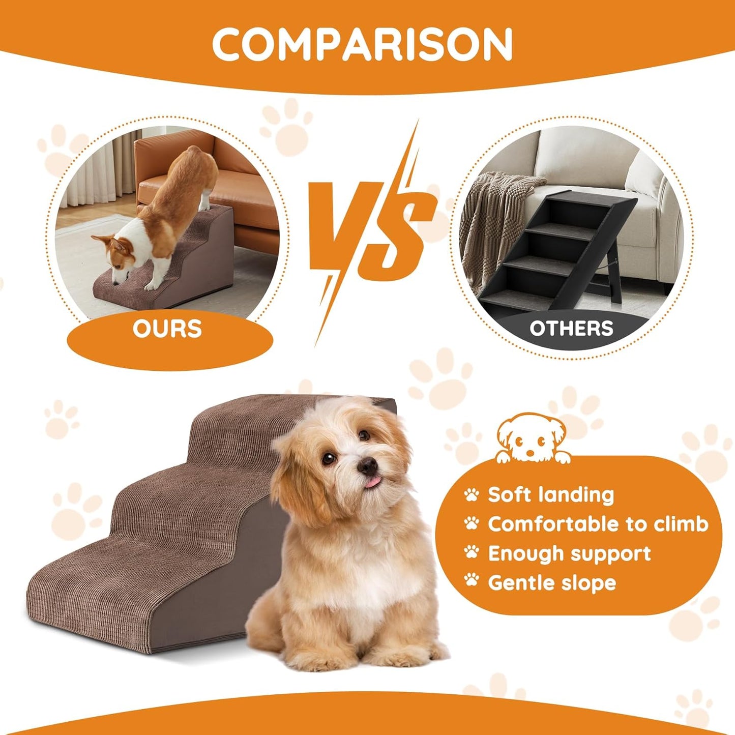 Dogs Steps for Bed, Dog Stairs for Small Dogs, 2-Step Dog Ramp for Bed, Couch, Sofa, and Chairs, Non-Slip Bottom Design, Cat Scratching, High Density Foam Portable Pet Step, Indoor, Coffee - Pet Explorer