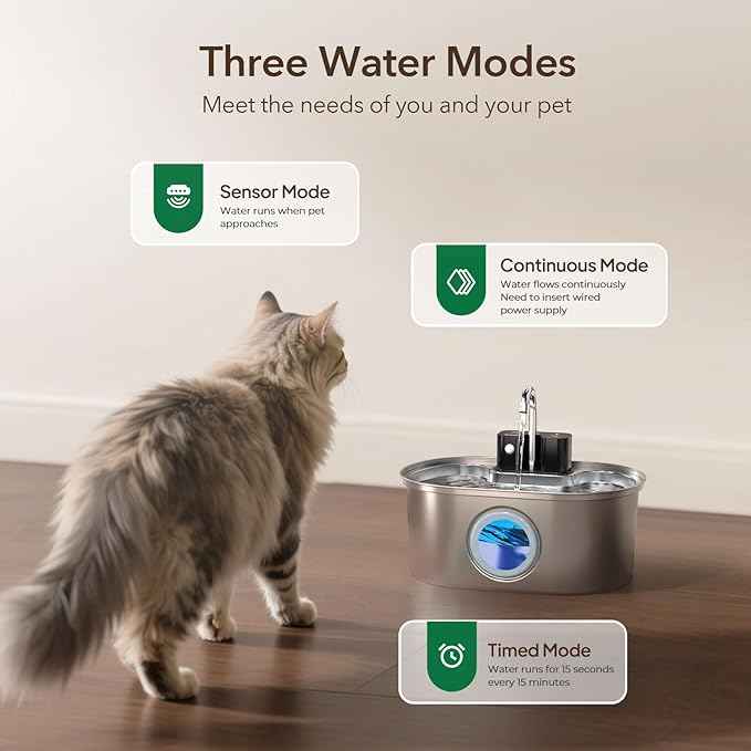 Stainless Steel Cat Water Fountain 108oz/3.2L:Battery Operated Wireless Cat Fountains for Drinking Indoor, Automatic Pet Water Dispenser with Ultra Quiet Pump,Multi-Filtration,Easy Clean BPA-Free