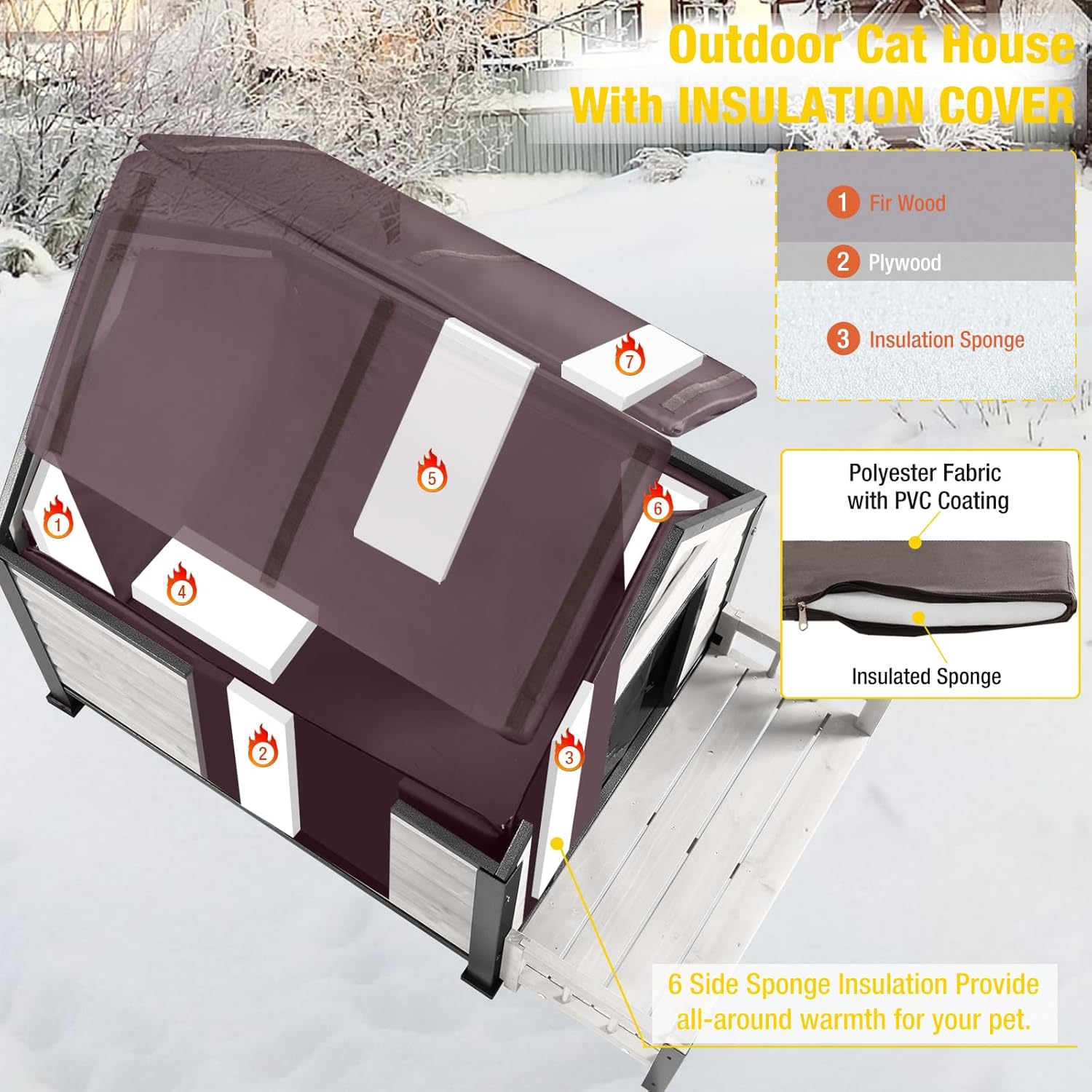 Aivituvin Dog House Outdoor With Metal Frame, Insulated Dog Kennel Outside for Small To Medium Breed, 45" Weatherproof Large Dog Shelter with Anti-Chewing Iron Frame, White (45" D x 32.9" W x 32.6" H) - Pet Explorer