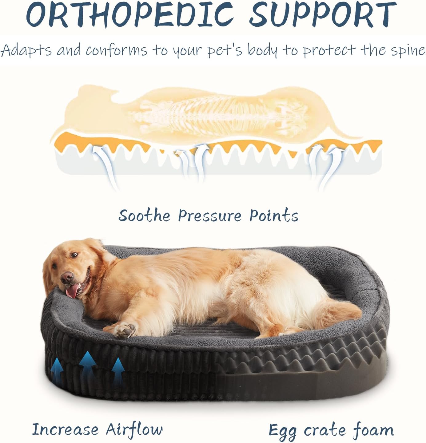 Orthopedic Dog Bed for Medium Dogs Breeds, High Density Egg Crate Foam Dog Sofa Beds,Oval Kennel Bed, Pet Couch Bed with Four Sided Bolster, Removable Washable Cover& Non-Slip Bottom - Pet Explorer