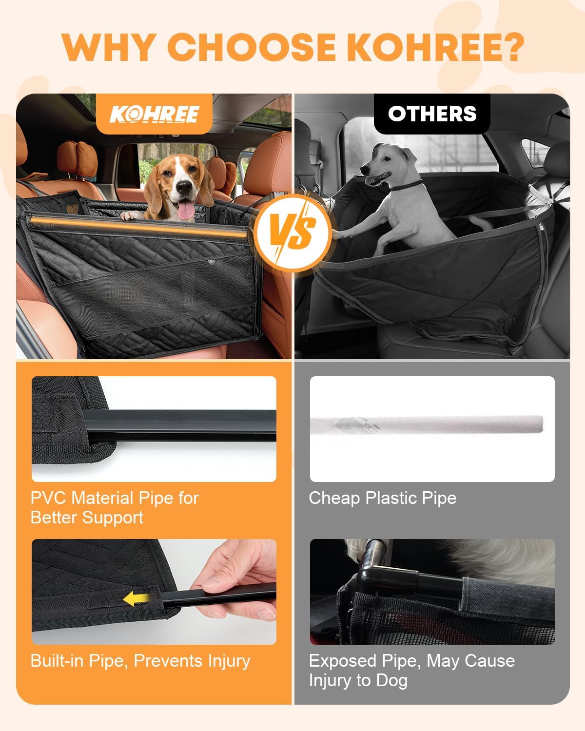 Kohree Dog Car Seat Cover for Small Dogs, Hard Bottom Dog Car Seat Cover for Back Seat with Upgraded PVC Pipe, Waterproof 900D Car Hammock for Dogs Pet Back Seat Extender for Cars SUV Truck-S - Pet Explorer