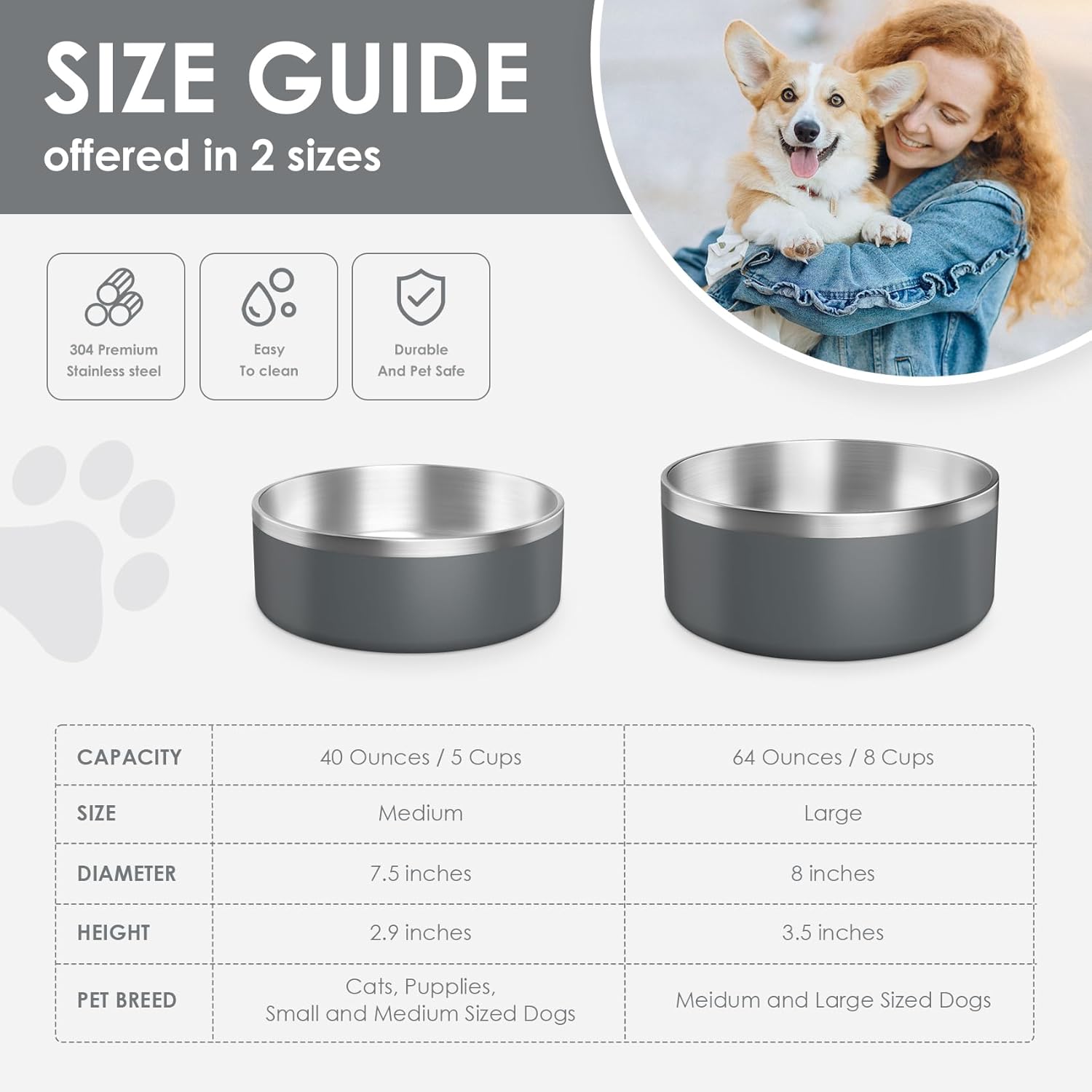 IKITCHEN Dog Bowl for Food and Water, 40 Oz Stainless Steel Pet Feeding Bowl, Durable Non-Skid Insulated Heavy Duty with Rubber Bottom for Medium Large Sized Dogs (40 Ounces/5 Cup, Grey) - Pet Explorer