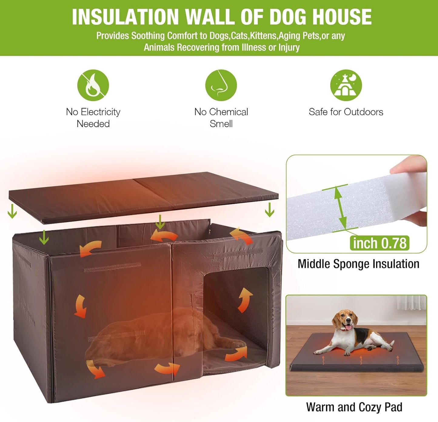 GUTINNEEN Dog House Outdoor with Strong Metal Frame Insulated Dog Kennel for Small Medium Large Dogs Puppy Cage for Winter Weatherproof - Pet Explorer