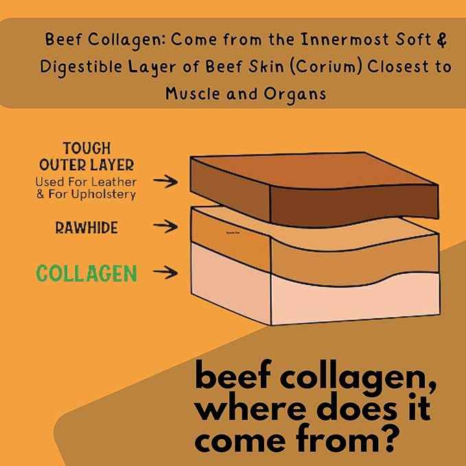 Cowdog Chews Collagen Sticks 12" (10 Pack) - Odor-Free, All Natural Collagen Dog Chews for Healthy Joints, Skin & Coat. Best Rawhide and Bully Stick Alternative Filled with Collagen Goodness.