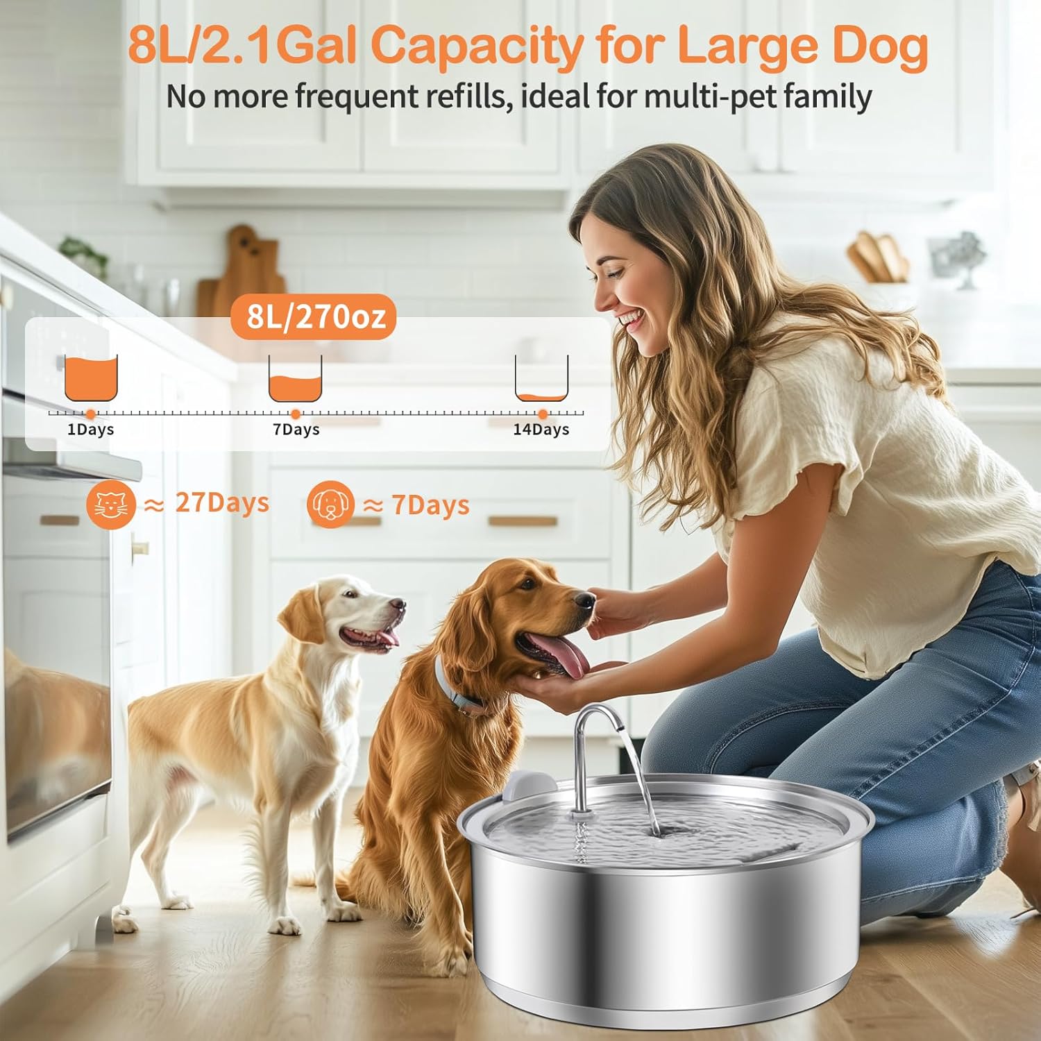 8L/2.1G Dog Water Fountain for Large Dog, Dreamocean Dog Water Bowl Dispenser Stainless Steel Pet Water Fountain, Water Dispenser for Dogs with 2 Ultra Quiet Pump for Multiple Pets with 12 Filters - Pet Explorer