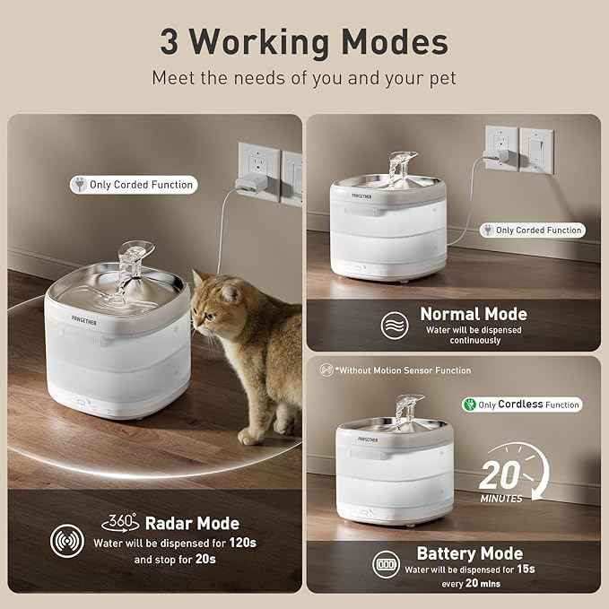 PAWGETHER® Cat Water Fountain, Ultra Quiet Pumpless Pet Water Fountain with Stainless Steel Tray, 67oz/2L Water Fountains for Cats Indoor with 360° Motion Sensor for Cats & Dogs (with Filter)