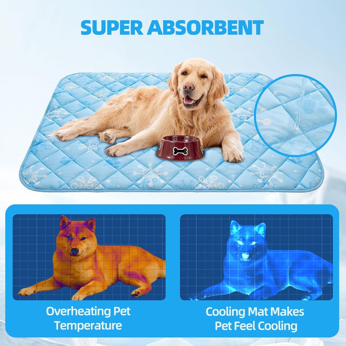 Homimp Dog Cooling Mat,27.5" x 38.5" Thicken Self-Cooling Mat for Dog Large,Internal Waterproof& Endothermic,Washable Pet Ice Cool Pad Blanket,Pet Sleeping Pad for Indoor Outdoor in Summer, Non-Toxic - Pet Explorer