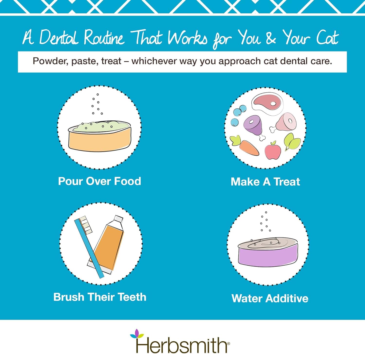 Herbsmith Cat Breath - Dental Support for Cats - 75g - Pet Explorer