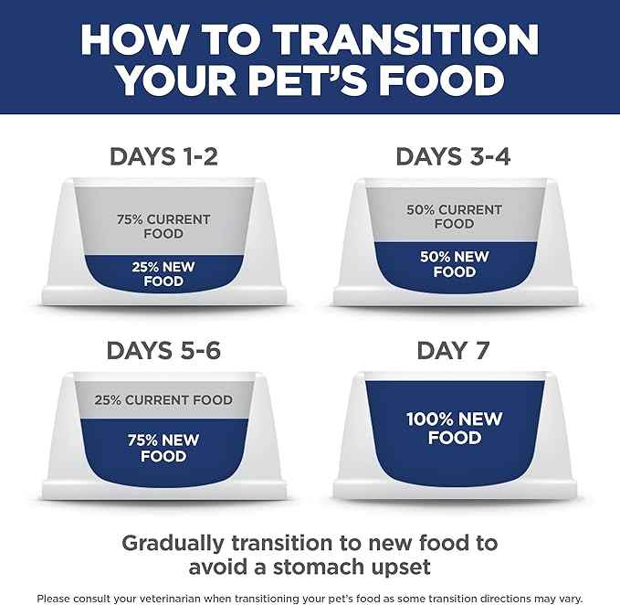 Hill's Science Diet Indoor, Senior Adult 7+, Easy Litter Box Cleanup, Dry Cat Food, Chicken Recipe, 3.5 lb Bag