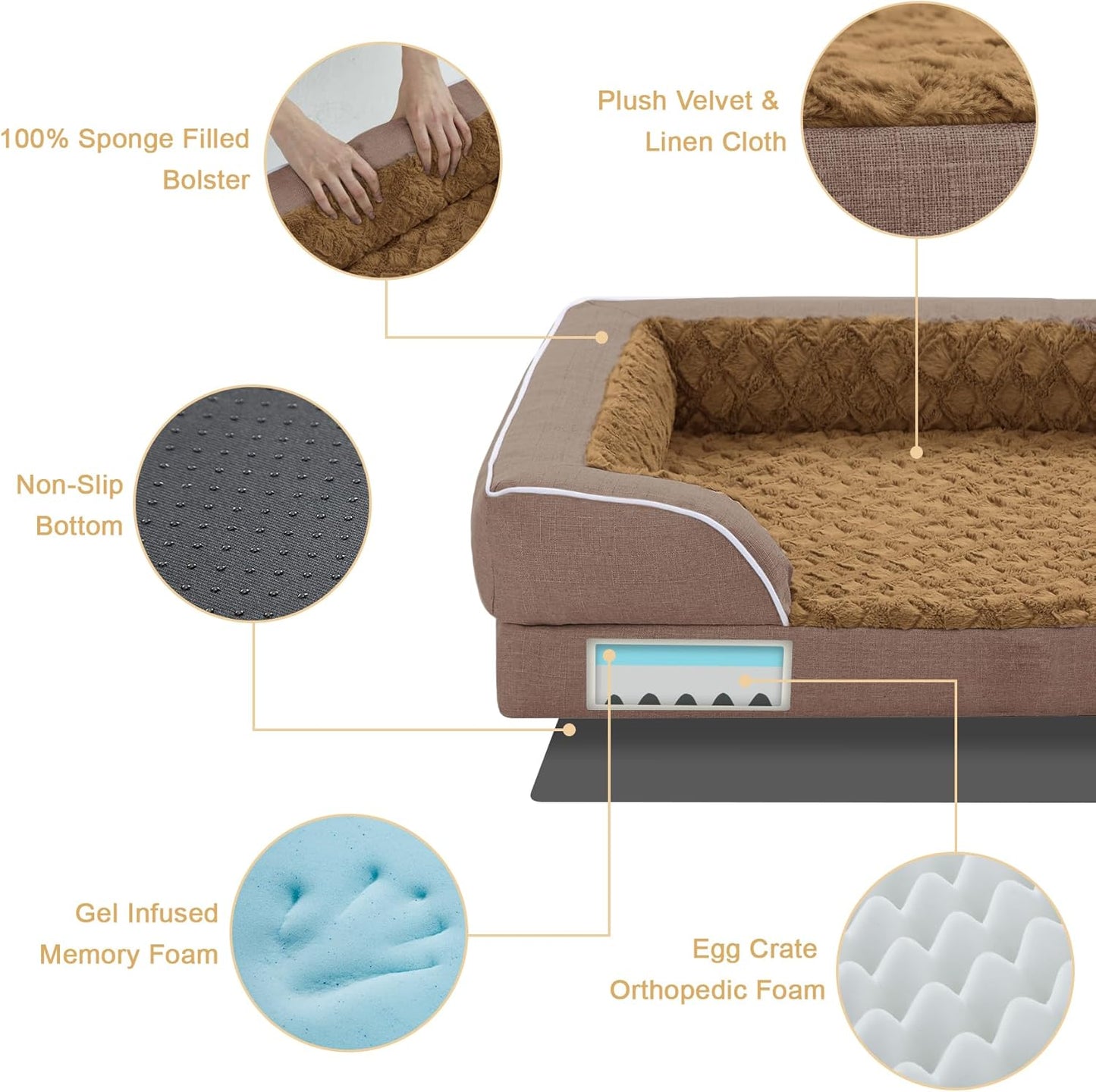 Orthopedic XXL Dog Bed for Extra Large Dogs, Waterproof Memory Foam Dogs Beds with Sides, Egg-Crate Foam and Non-Slip Bottom Big Dog Couch Bed with Washable Removable Cover(XX-Large,Brown) - Pet Explorer