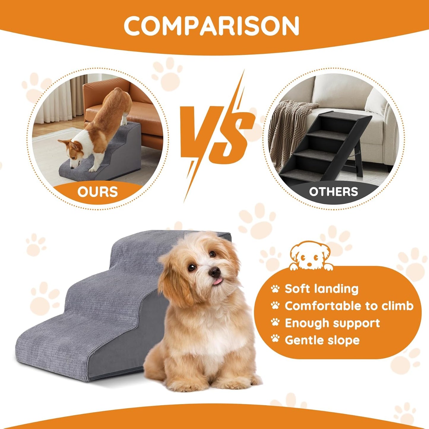 Dogs Steps for Bed, Dog Stairs for Small Dogs, 2-Step Dog Ramp for Bed, Couch, Sofa, and Chairs, Non-Slip Bottom Design, Cat Scratching, High Density Foam Portable Pet Step, Indoor, Grey - Pet Explorer