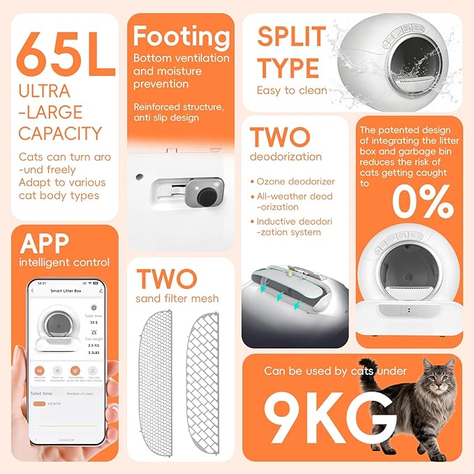 Self Cleaning Cat Litter Box, Automatic Smart Litter Box with App Control & Health Monitoring, Spacious Entry for Multiple Cats, Odor Removal System, Large Enclosed Design White US Plug
