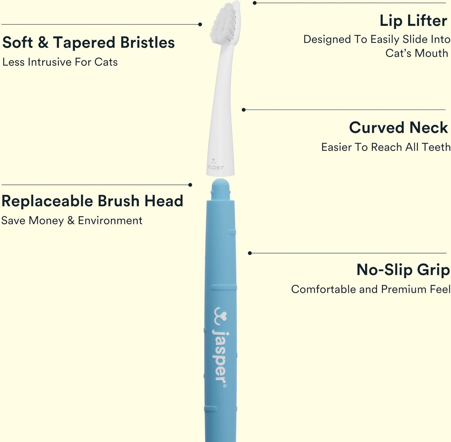Jasper Microbrush Cat Toothbrush, Soft-Bristled Toothbrush Kit for Felines & Small Dogs, Premium Non-Slip Handle with 2 Replaceable Tooth Brush Heads, Use with Cat Toothpaste - Pet Explorer