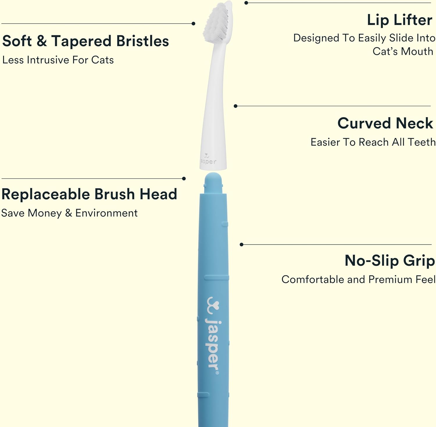 Jasper Microbrush Cat Toothbrush, Soft-Bristled Toothbrush Kit for Felines & Small Dogs, Premium Non-Slip Handle with 2 Replaceable Tooth Brush Heads, Use with Cat Toothpaste - Pet Explorer
